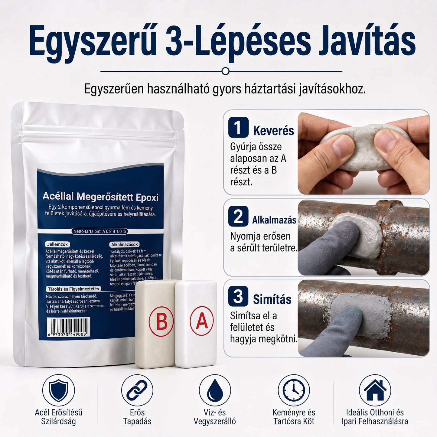 PKNEW® Acélerősítésű epoxi javítógyurma — Univerzális ragasztó fémhez, fához és műanyaghoz💟