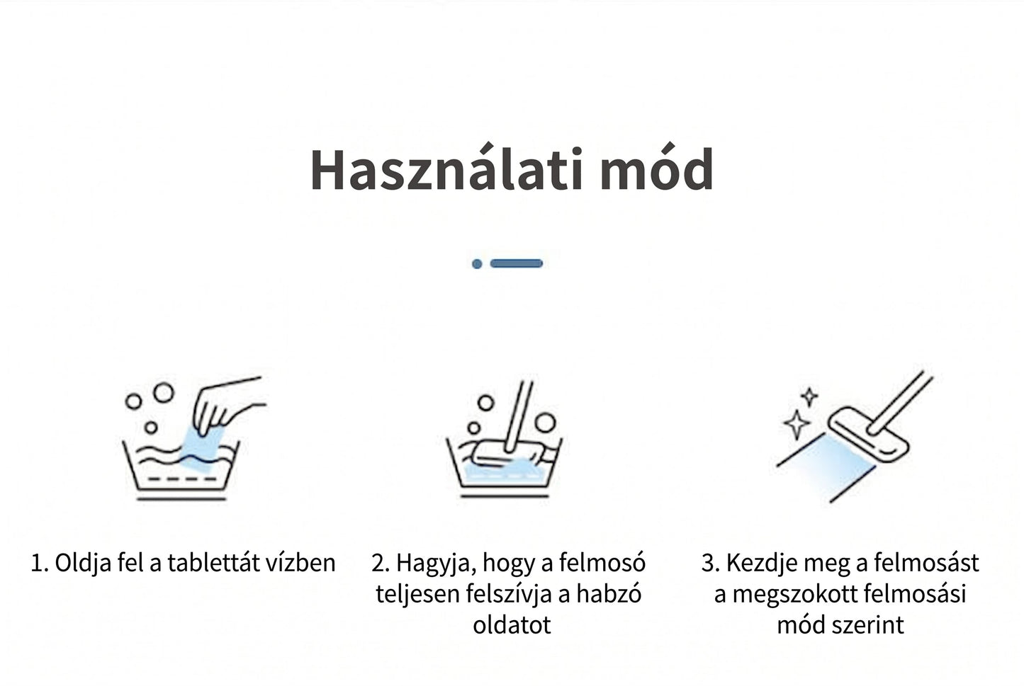 PKNEW®🌊 Oldódó tisztító tabletták 💧– Többfelületű tisztítószer keményfához, laminált padlóhoz, csempe- és lakóautó-falakhoz. Antibakteriális, szagtalanító és ápoló hatás 💕