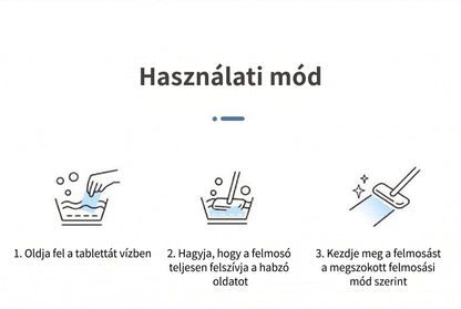 PKNEW®🌊 Oldódó tisztító tabletták 💧– Többfelületű tisztítószer keményfához, laminált padlóhoz, csempe- és lakóautó-falakhoz. Antibakteriális, szagtalanító és ápoló hatás 💕