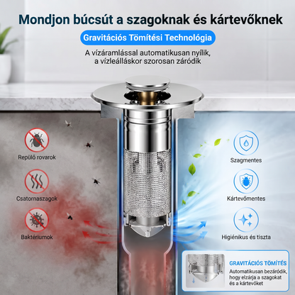 💦 Az akció utolsó napja – 49% kedvezmény💦 Nyitható lefolyószűrő – 💦 Megszünteti a kellemetlen szagokat és megakadályozza a dugulást💦