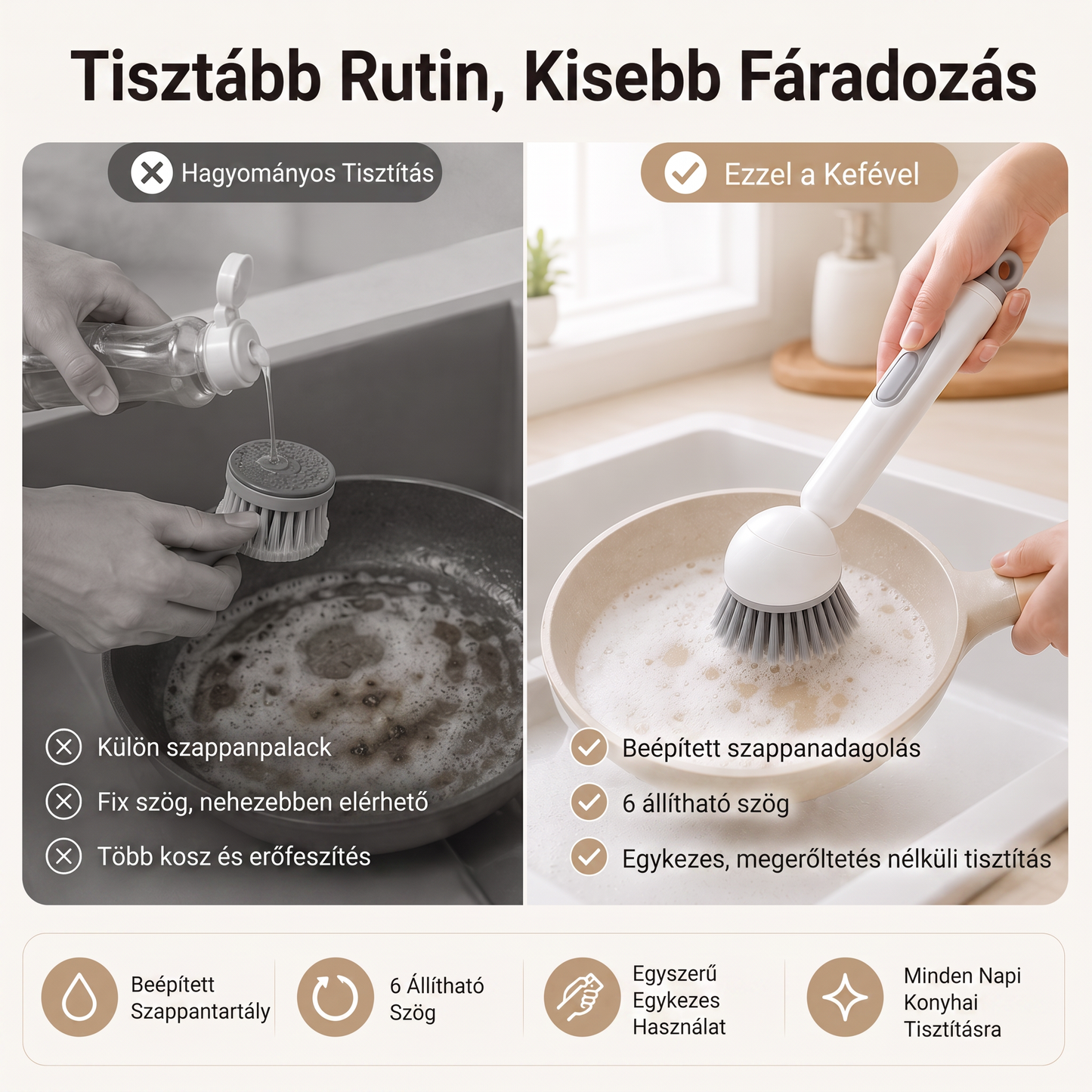 PKNEW® 🍇Intelligens konyhai kefe mosogatószer-adagolóval 🧽 – forgófej a fazekak, serpenyők és edények egykezes, egyszerű tisztításához 💧