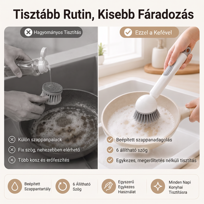 PKNEW® 🍇Intelligens konyhai kefe mosogatószer-adagolóval 🧽 – forgófej a fazekak, serpenyők és edények egykezes, egyszerű tisztításához 💧