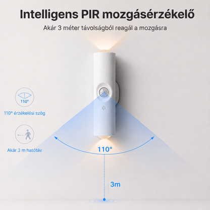 PKNEW® 🍇 Okos, kétirányú RGB éjszakai fény mozgásérzékelővel 🌈 - automatikus világítás, mágneses rögzítés fúrás nélkül és USB-C töltés hálószobába, előszobába és lépcsőházba ✨