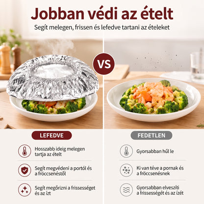 PKNEW® Összecsukható alumíniumfóliás ételfedő 🍈 | Tartsa ételeit melegen, frissen és védve az ecetmuslicáktól 🔥