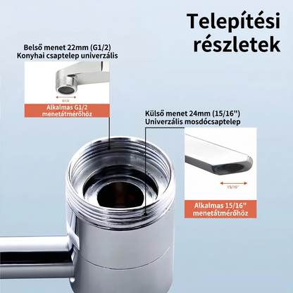 PKNEW®1080°🌟 FORGATHATÓ CSAPFEJ🍇: 3 csukló, 2 vízsugár mód & felszerelés 2 perc alatt!🛠️ Varázsolja régi csaptelepét modern csodává! 🌊