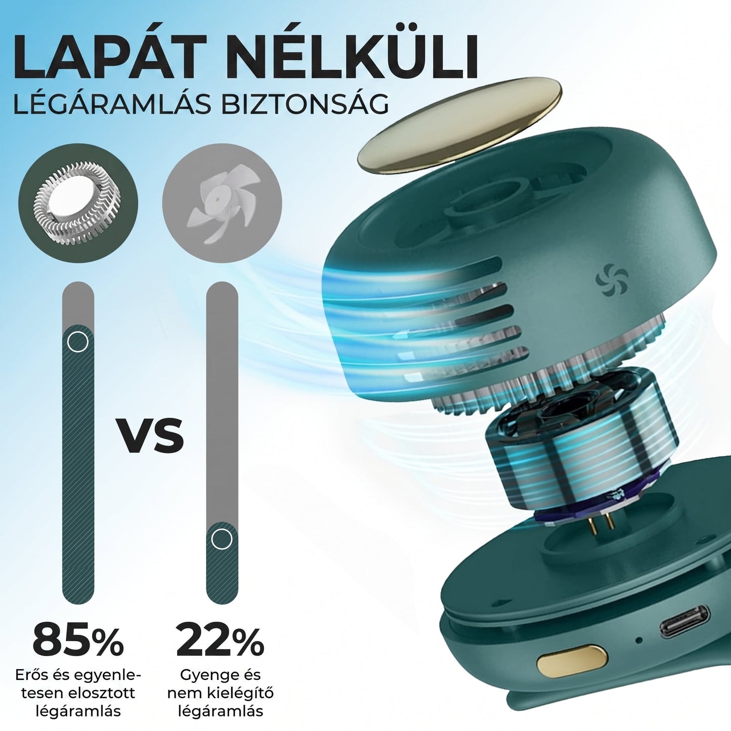 PKNEW®🍈 Személyi Hordozható Légkondicionáló – 360°-os Hűtés, Szabad Kezekkel!